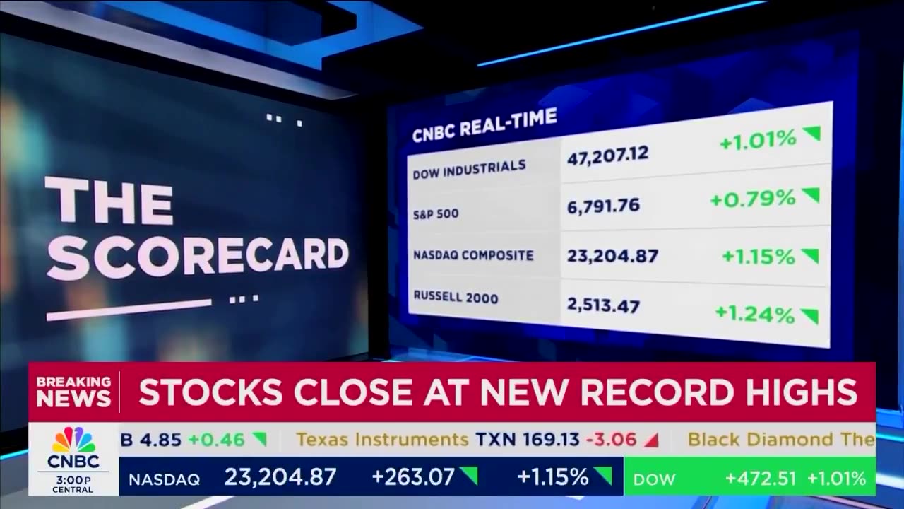 "STOCKS SOARING TO RECORD HIGHS" 📈THE TRUMP EFFECT