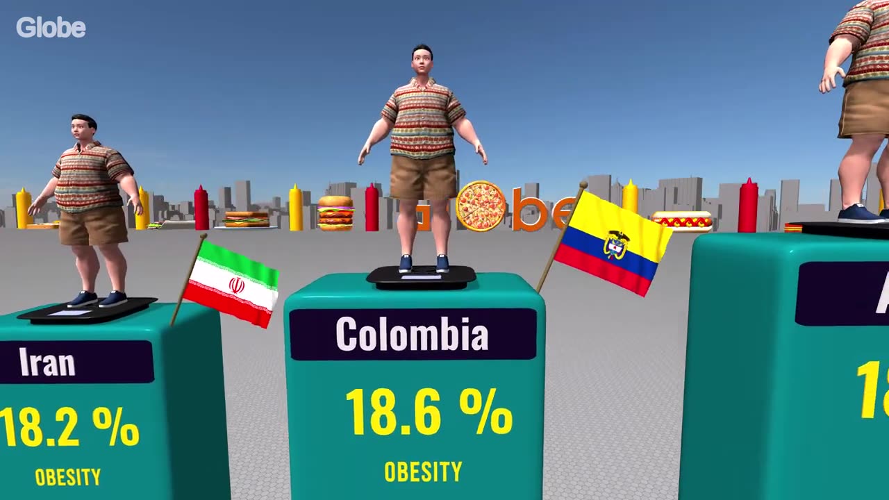 Global Health Warning! OBESITY Rate by Country Exposed | Shocking FATNESS Statistics Worldwide