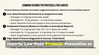 Ivermectin - Dosages