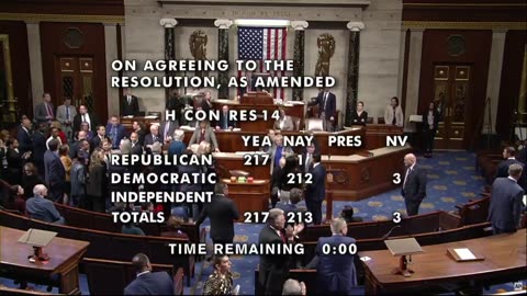 📌 BREAKING: Congress just voted to pass the budget resolution backed by 47