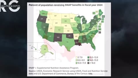 Something strange is happening to the US economy #saveamerica #america #truth...