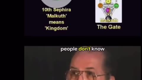 The great George Maxwell RIP ⚠️ JACHIN AND BOAZ - 9/11 RITUAL