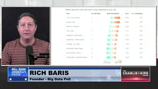 This is Why Mamdani is Winning: Breaking Down the Disconnect Between GOP Leaders and Voters