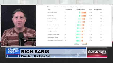 This is Why Mamdani is Winning: Breaking Down the Disconnect Between GOP Leaders and Voters