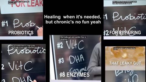 Inflammation Information