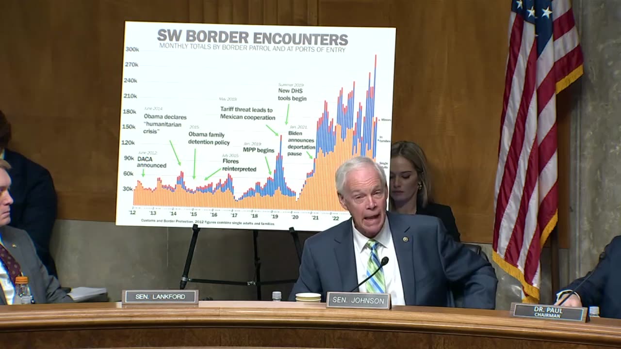 Senator Ron Johnson in HSGAC Hearing on Remain in Mexico 1.16.25