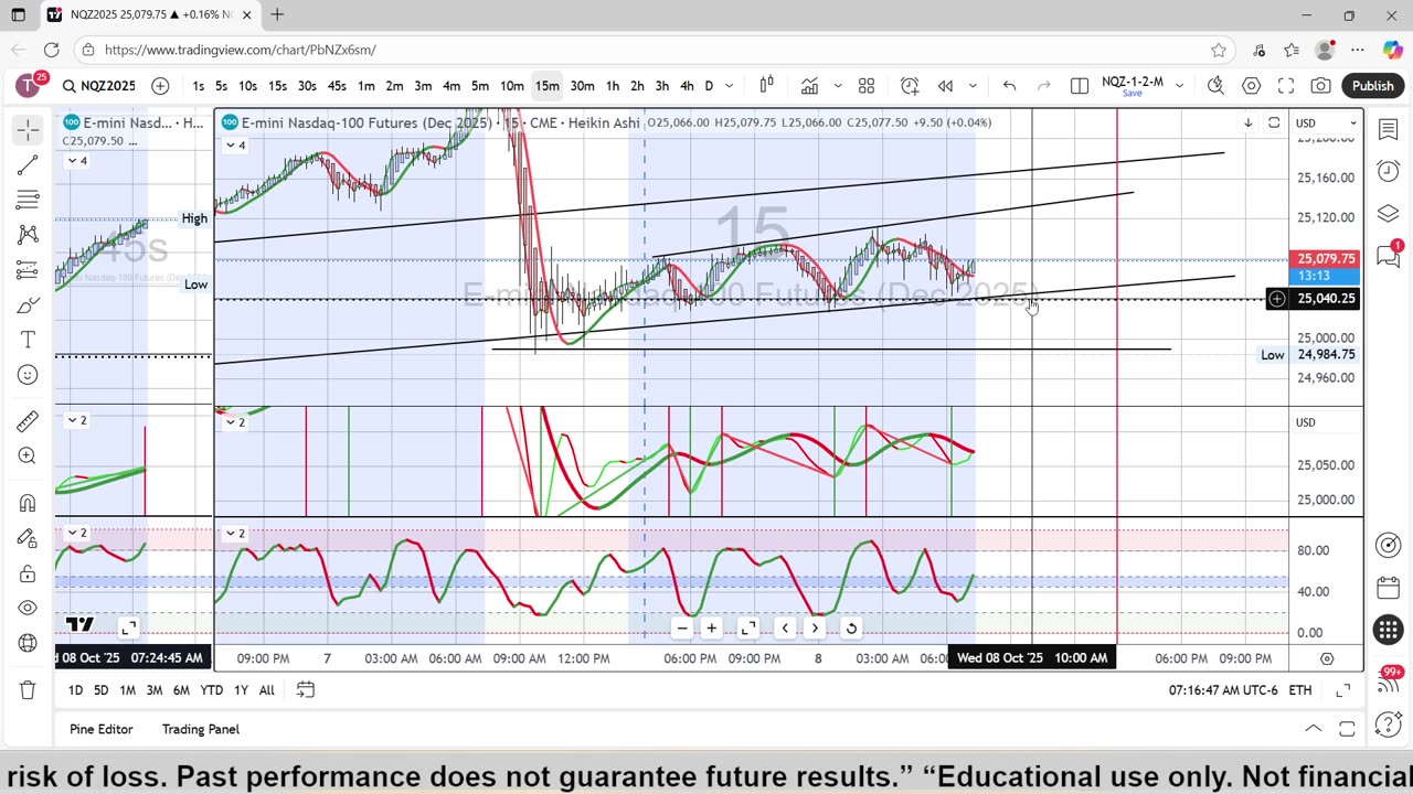 10-8-25 Scalp Trading the NQ Futures Day 3, Trading 5 Apex $300,000 Challenge Account