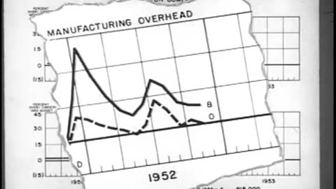 [PROGRESS REPORT 1952. PART V] - [PROGRESS REPORT 1952. PART V] - fc-fc-4277