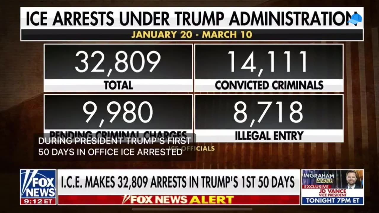 DHS and ICE officials say under President Trumps first 50 days in office