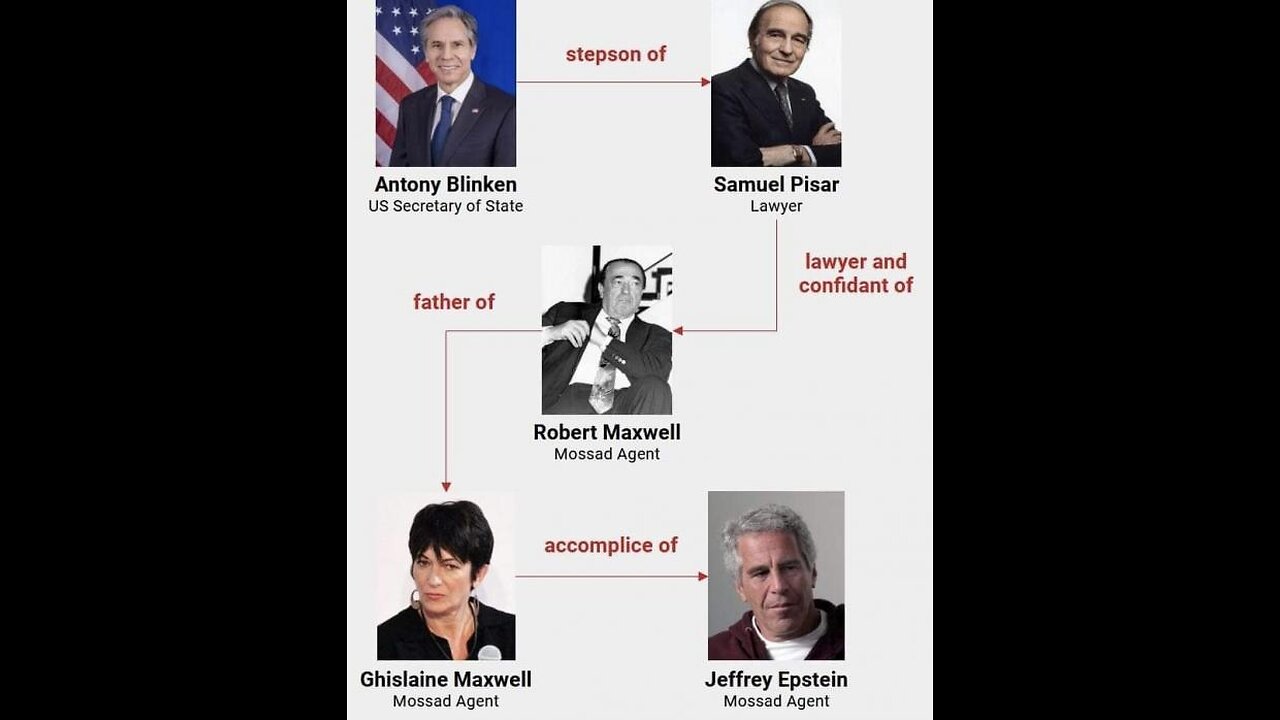 republican leaders accidentally confirm jeffery epstein & ghislane maxwell cia-israel mossad agent