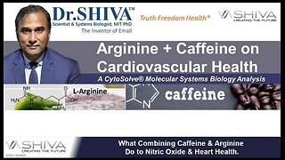 Dr.SHIVA™: Arginine and Caffeine @CytoSolve Systems Analysis(4/23)
