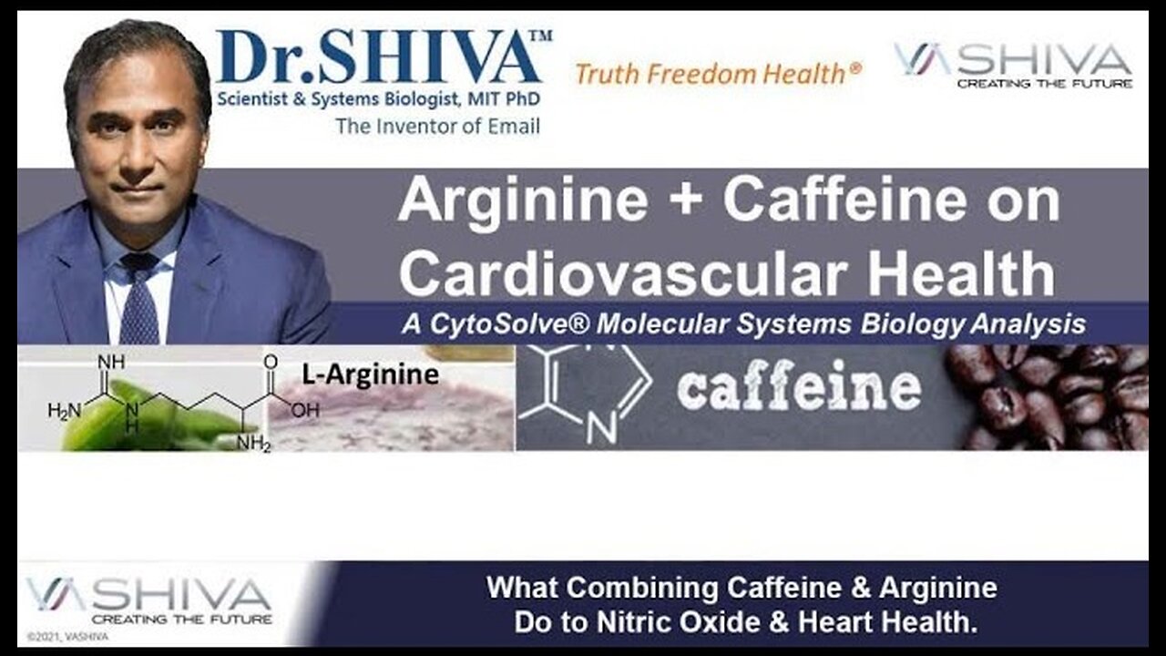 Dr.SHIVA™: Arginine and Caffeine @CytoSolve Systems Analysis(4/23)