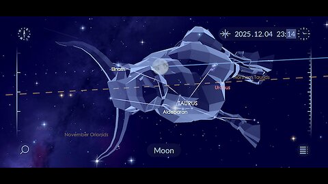 Foggy Mind? Get into your Body - Full Moon December 4 2025 - 13 Star Sign Astrology