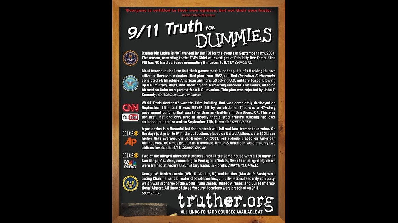 ~Signs Of The Times~