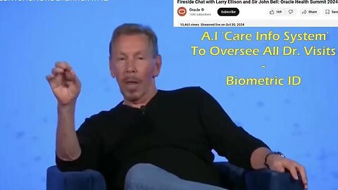 Larry Ellison A.I. Surveillance