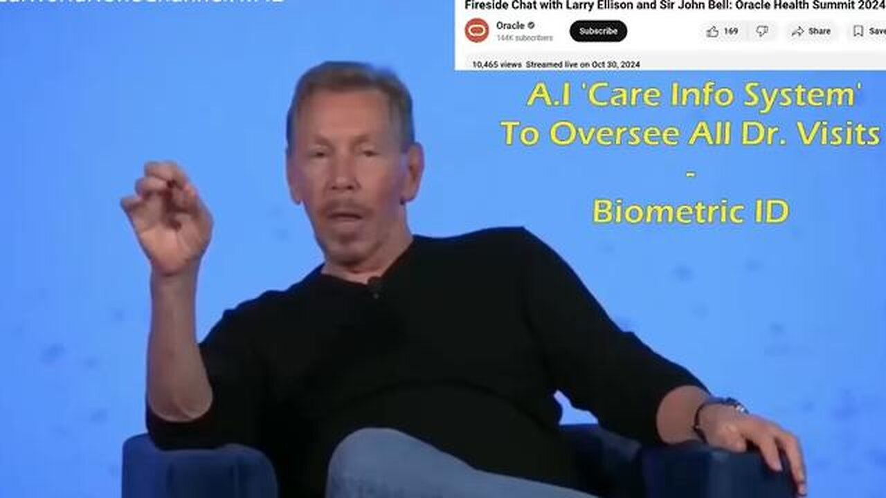 Larry Ellison A.I. Surveillance