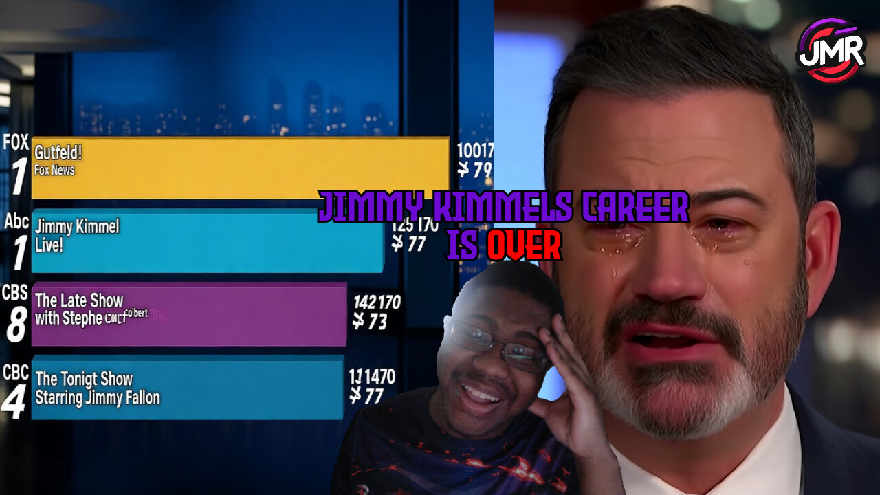 Jimmy Kimmel is DOOMED, ratings DROP 70% set to be fired in May