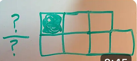 Identifying Fractions Livestream