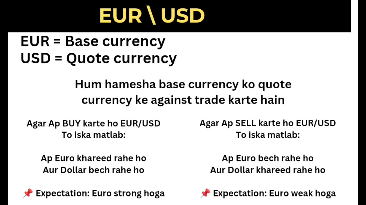 What is Base Currency and Quote Currency in Forex? | Beginner Guide (Class 4)