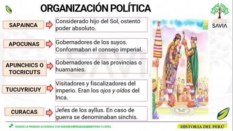 SAVIA REPASO 2025 - 2 | Semana 02 | H. del Perú