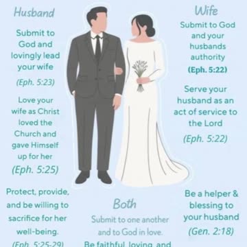 New Christian Rap Song about love