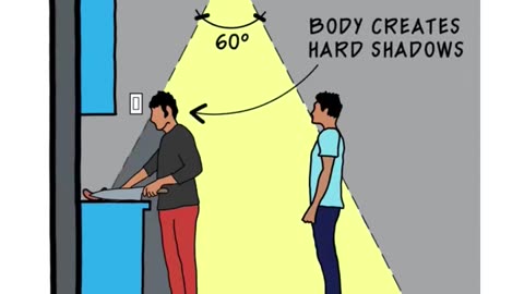 Common Kitchen Design Mistakes You Should Avoid 😬🍽️