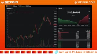 LIVE: BITCOIN BULL MARKET WATCH PARTY FEAT. GEMINI