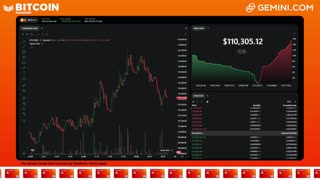 LIVE: BITCOIN BULL MARKET WATCH PARTY FEAT. GEMINI