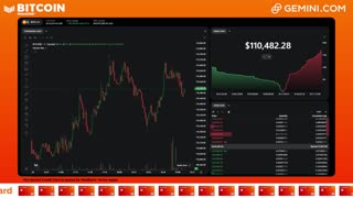 LIVE: BITCOIN BULL MARKET WATCH PARTY FEAT. GEMINI