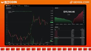 LIVE: BITCOIN BULL MARKET WATCH PARTY FEAT. GEMINI