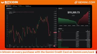 LIVE: BITCOIN BULL MARKET WATCH PARTY FEAT. GEMINI