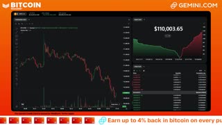 LIVE: BITCOIN BULL MARKET WATCH PARTY FEAT. GEMINI
