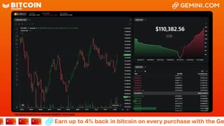 LIVE: BITCOIN BULL MARKET WATCH PARTY FEAT. GEMINI