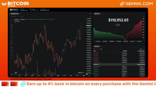 LIVE: BITCOIN BULL MARKET WATCH PARTY FEAT. GEMINI