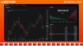 LIVE: BITCOIN BULL MARKET WATCH PARTY FEAT. GEMINI