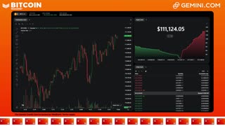 LIVE: BITCOIN BULL MARKET WATCH PARTY FEAT. GEMINI
