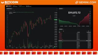 LIVE: BITCOIN BULL MARKET WATCH PARTY FEAT. GEMINI