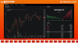 LIVE: BITCOIN BULL MARKET WATCH PARTY FEAT. GEMINI
