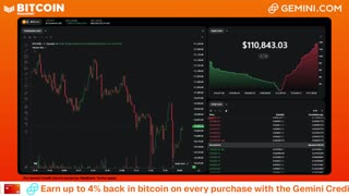 LIVE: BITCOIN BULL MARKET WATCH PARTY FEAT. GEMINI