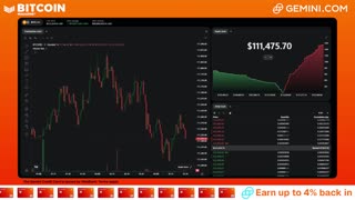 LIVE: BITCOIN BULL MARKET WATCH PARTY FEAT. GEMINI