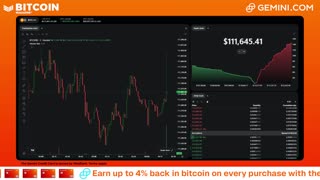 LIVE: BITCOIN BULL MARKET WATCH PARTY FEAT. GEMINI