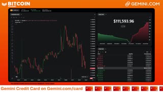LIVE: BITCOIN BULL MARKET WATCH PARTY FEAT. GEMINI