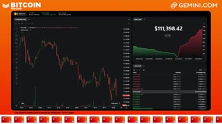 LIVE: BITCOIN BULL MARKET WATCH PARTY FEAT. GEMINI