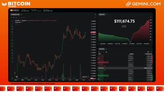 LIVE: BITCOIN BULL MARKET WATCH PARTY FEAT. GEMINI