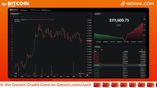 LIVE: BITCOIN BULL MARKET WATCH PARTY FEAT. GEMINI