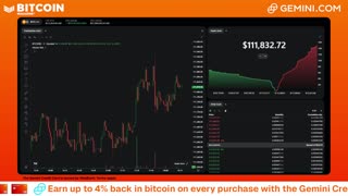 LIVE: BITCOIN BULL MARKET WATCH PARTY FEAT. GEMINI