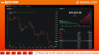 LIVE: BITCOIN BULL MARKET WATCH PARTY FEAT. GEMINI