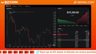 LIVE: BITCOIN BULL MARKET WATCH PARTY FEAT. GEMINI