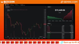 LIVE: BITCOIN BULL MARKET WATCH PARTY FEAT. GEMINI