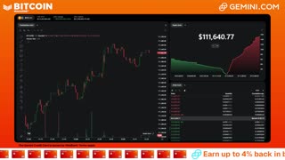 LIVE: BITCOIN BULL MARKET WATCH PARTY FEAT. GEMINI